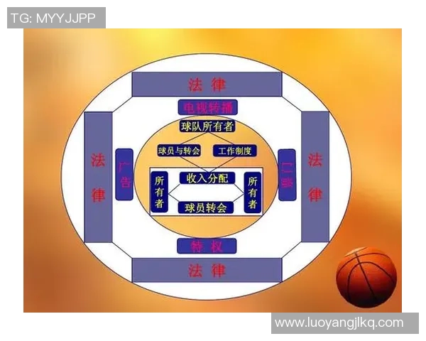 体育法律案例回顾与分析：从球员合同纠纷到反兴奋剂法规的法律解读